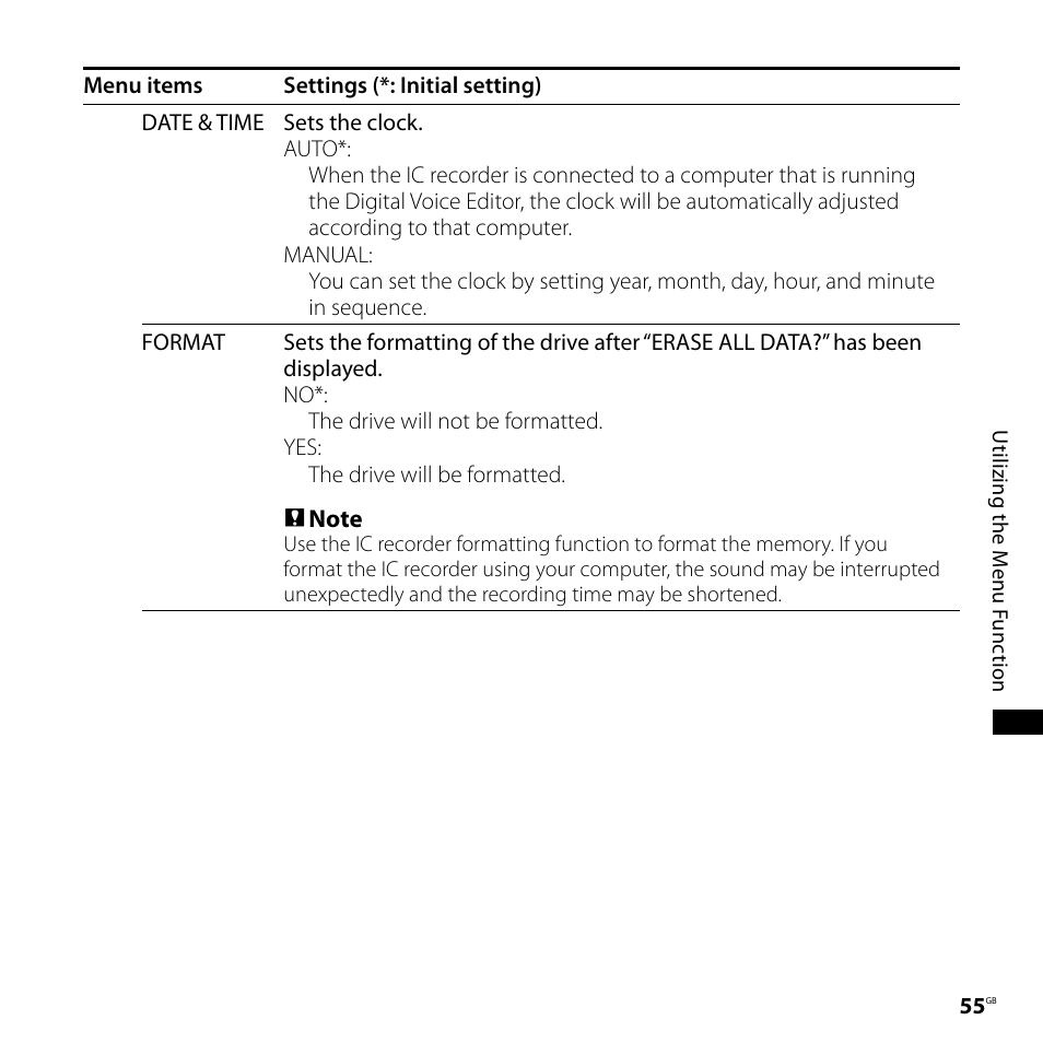 Sony ICD-SX68 User Manual | Page 55 / 88
