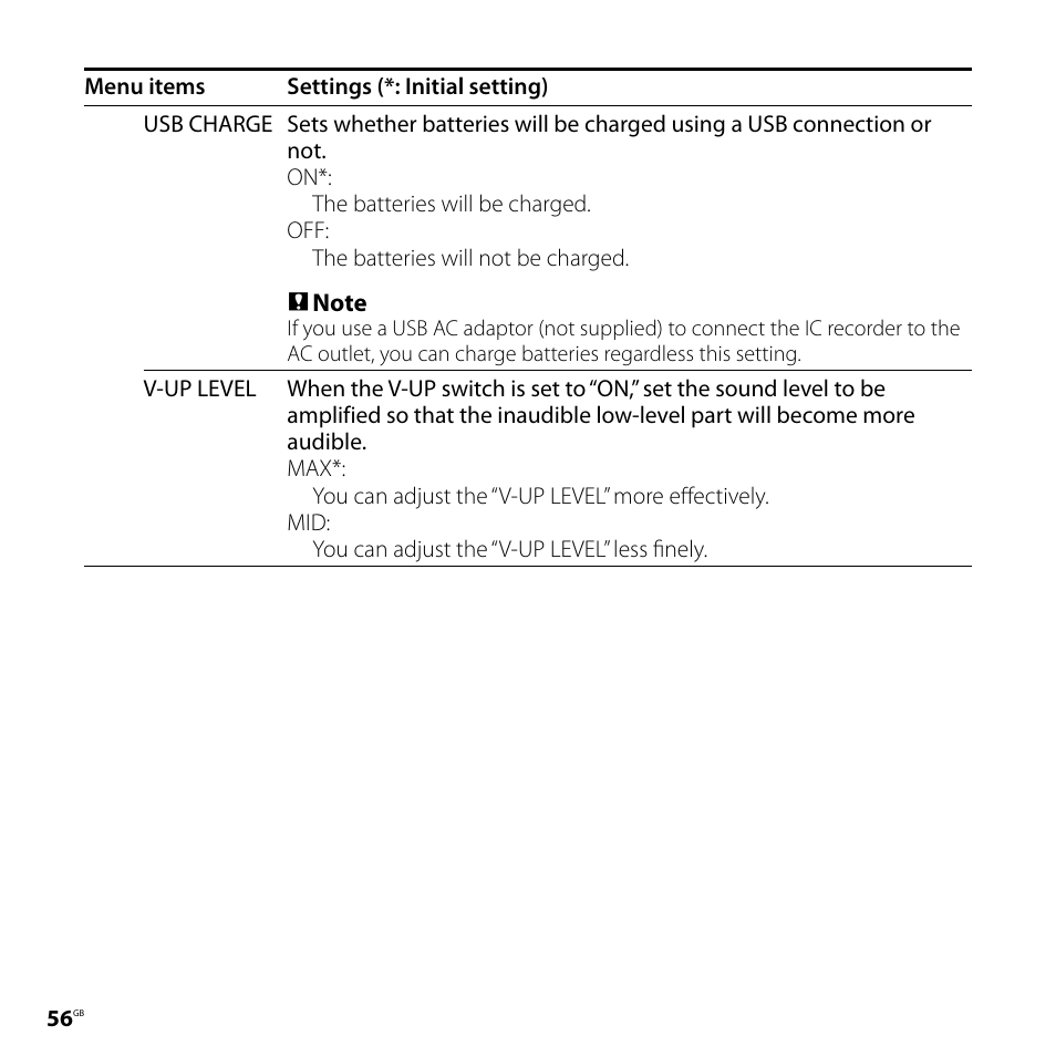 Sony ICD-SX68 User Manual | Page 56 / 88