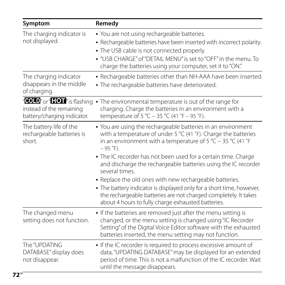 Sony ICD-SX68 User Manual | Page 72 / 88