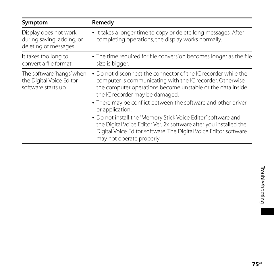 Sony ICD-SX68 User Manual | Page 75 / 88