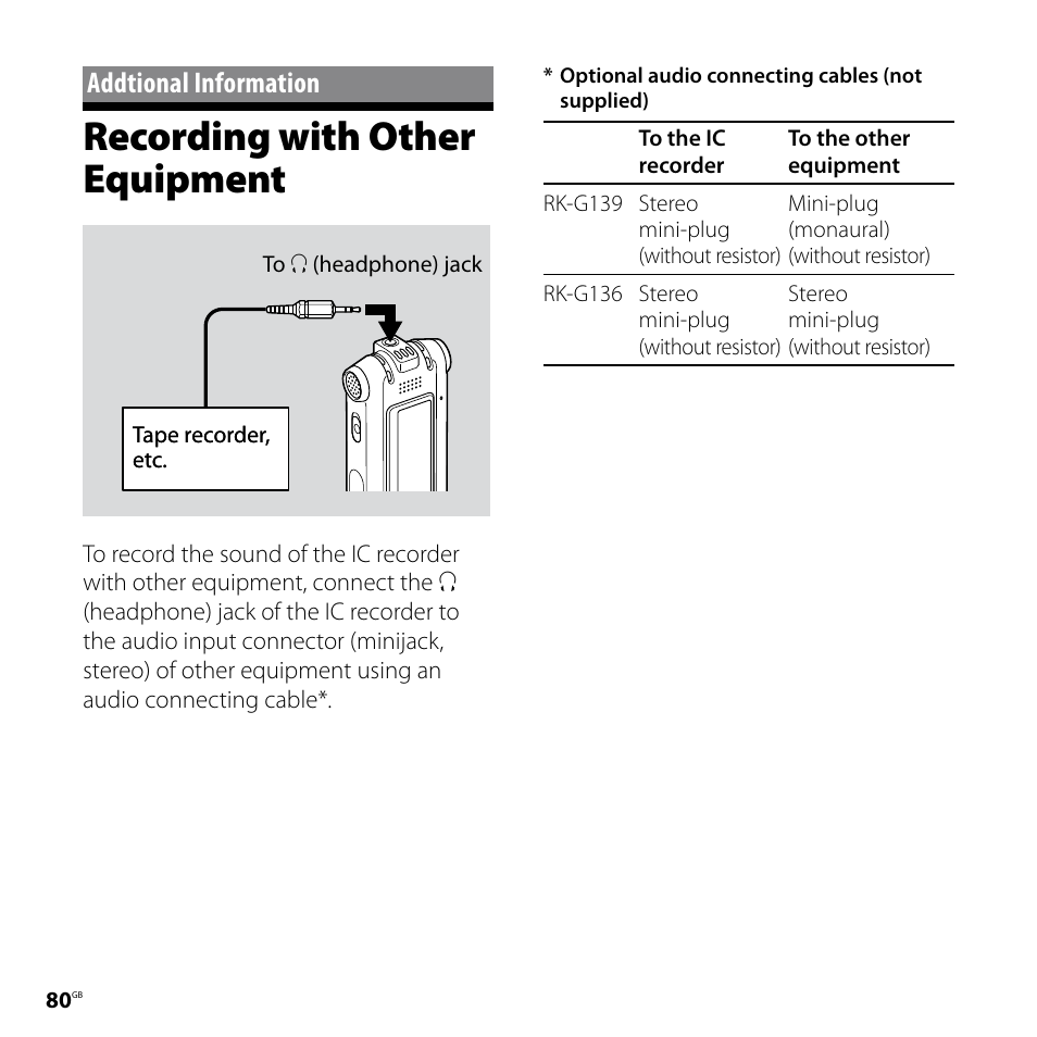 Addtional information, Recording with other equipment | Sony ICD-SX68 User Manual | Page 80 / 88