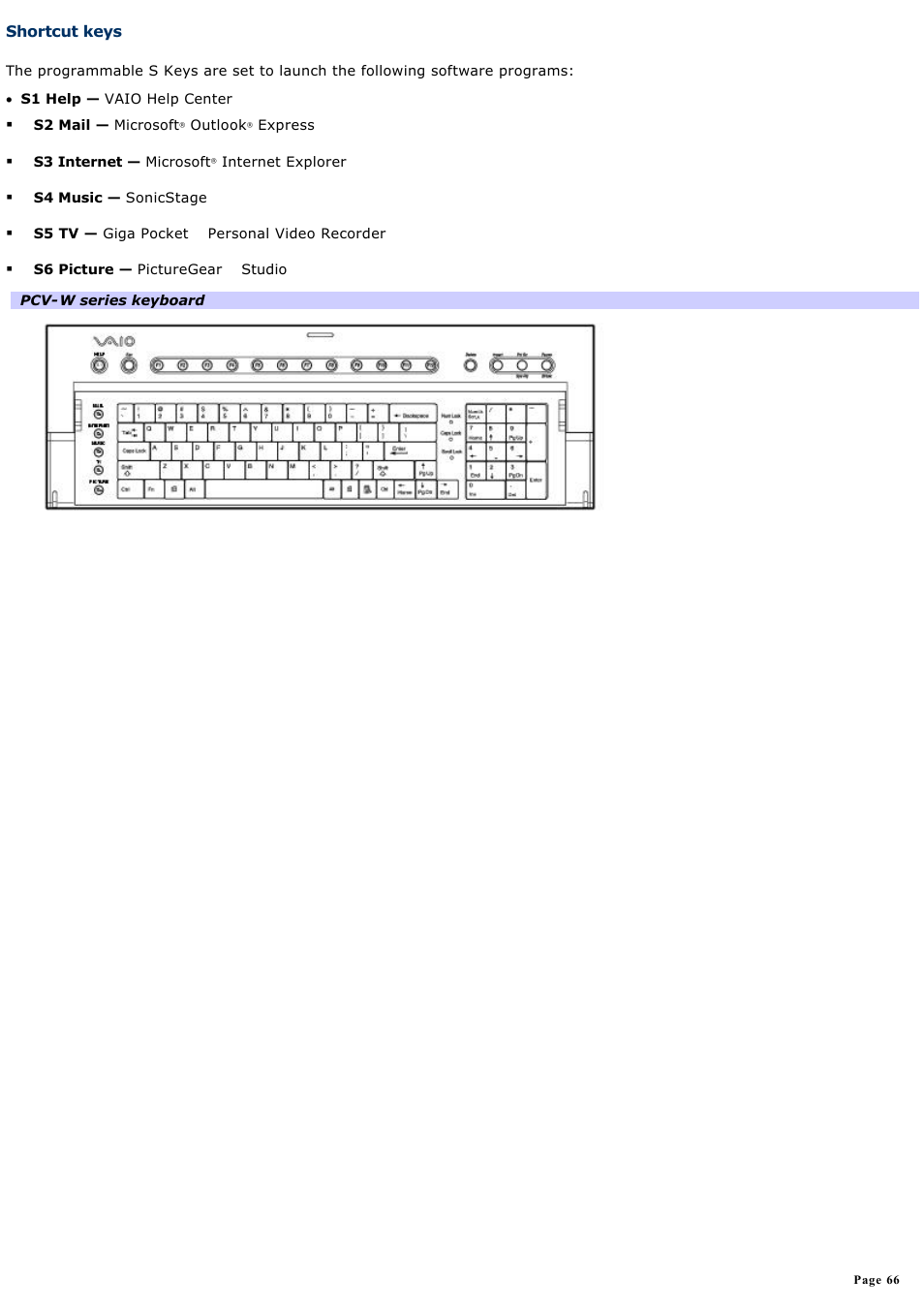 Shortcut keys | Sony PCV-W600G User Manual | Page 66 / 138