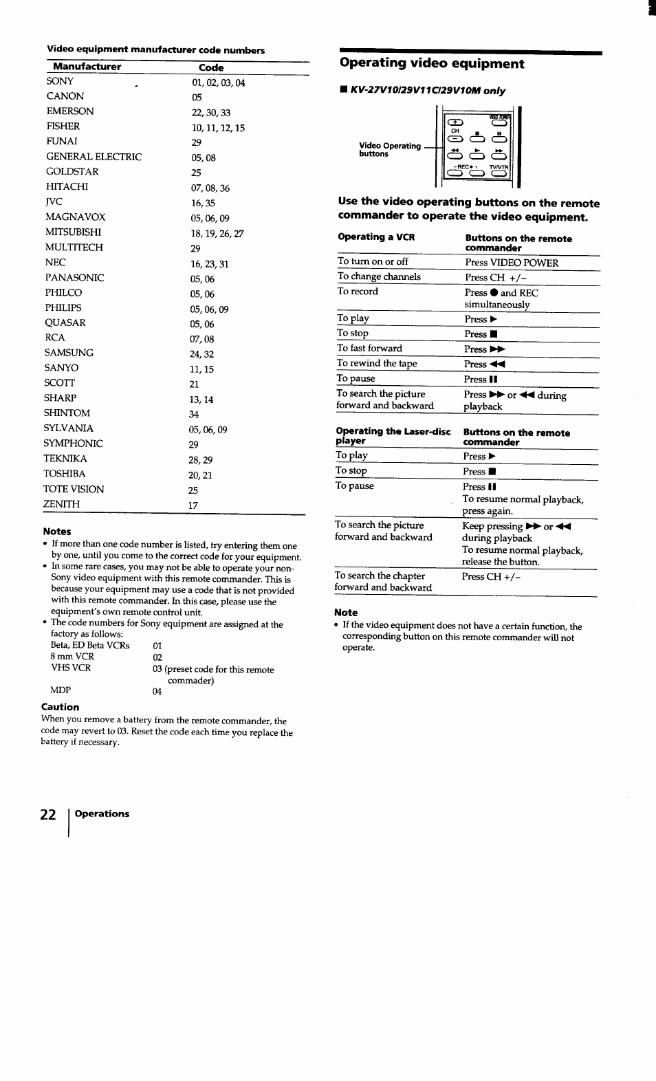 Operating video equipment | Sony KV-27S10 User Manual | Page 22 / 27