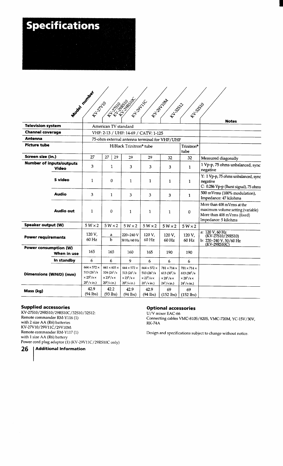 Specifications, Supplied accessories, Optional accessories | Sony KV-27S10 User Manual | Page 26 / 27