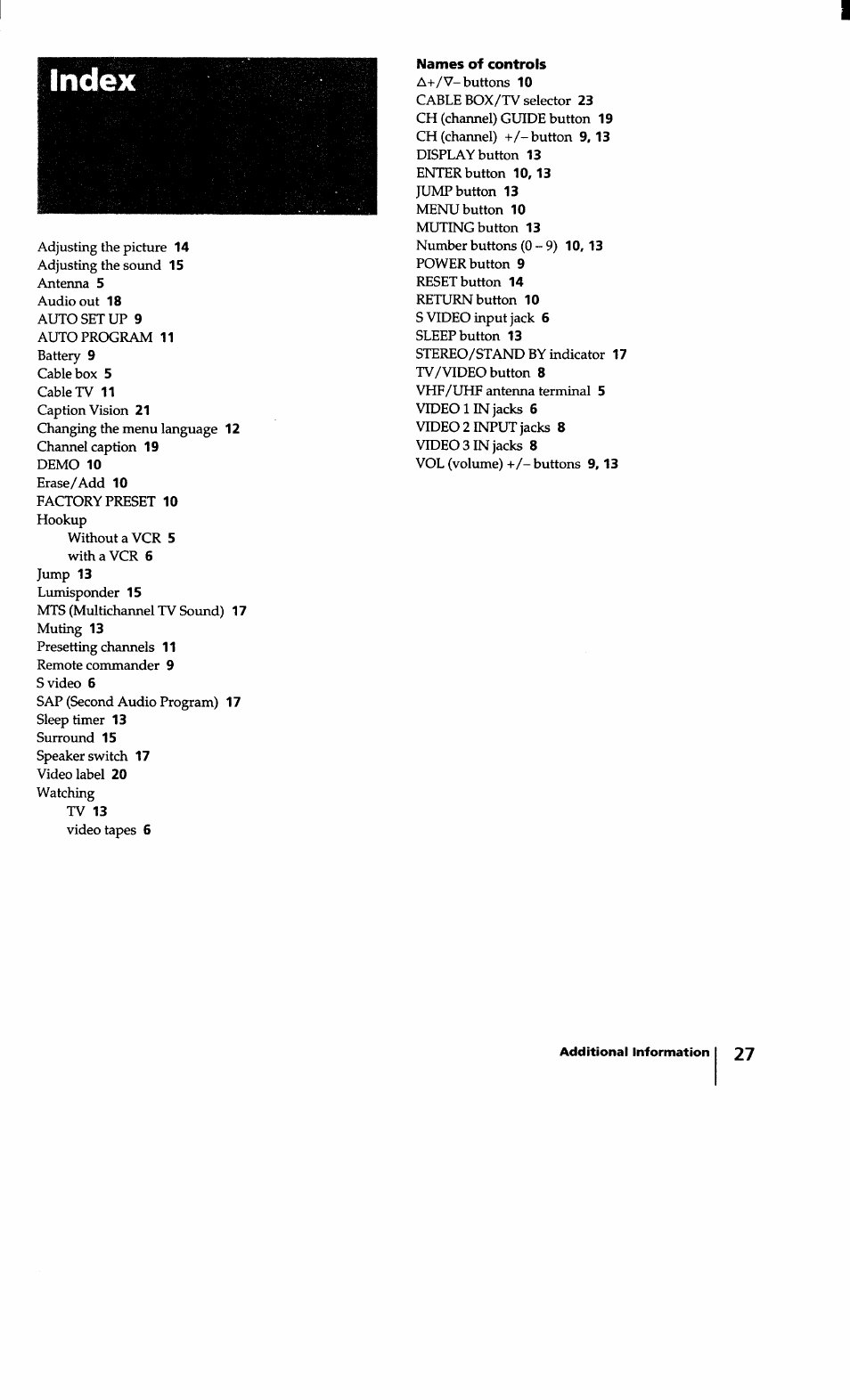 Index, Names of controls | Sony KV-27S10 User Manual | Page 27 / 27