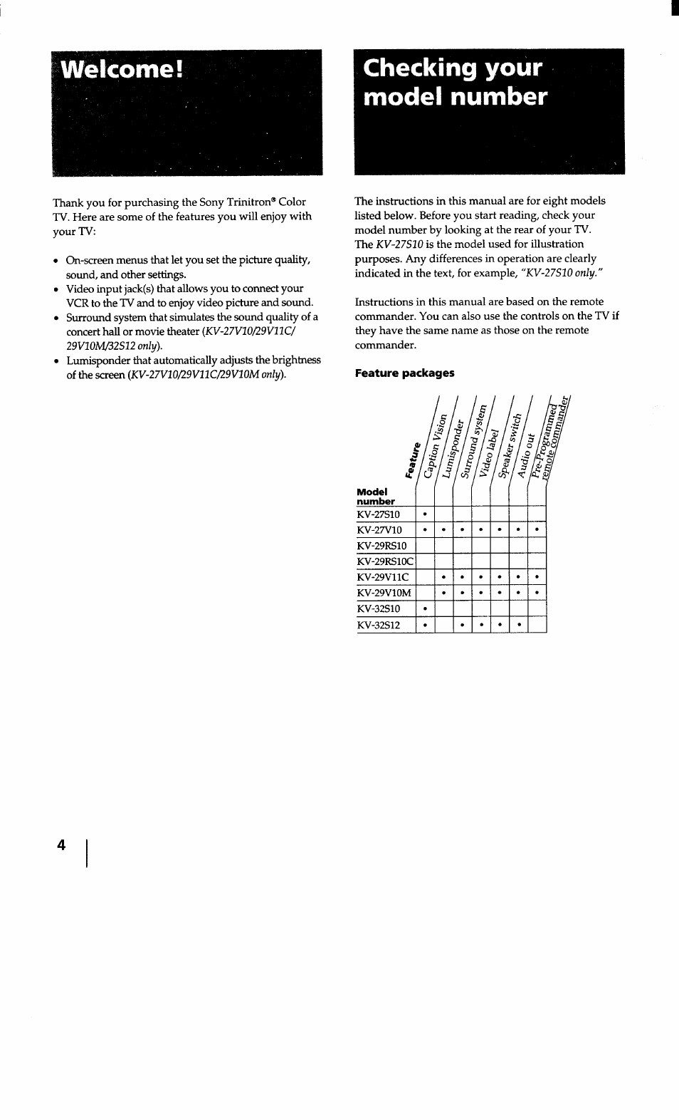 Checking your model number, Feature packages, Welcome! checking your model number | Sony KV-27S10 User Manual | Page 4 / 27