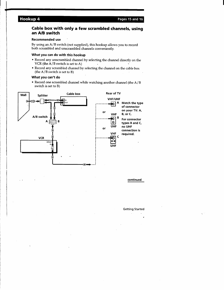 Recommended use, What you can do with this hookup, What you can't do | Rear of tv, Vhf/uhf, Continued, Hookup 4 | Sony SLV-677HF User Manual | Page 15 / 53