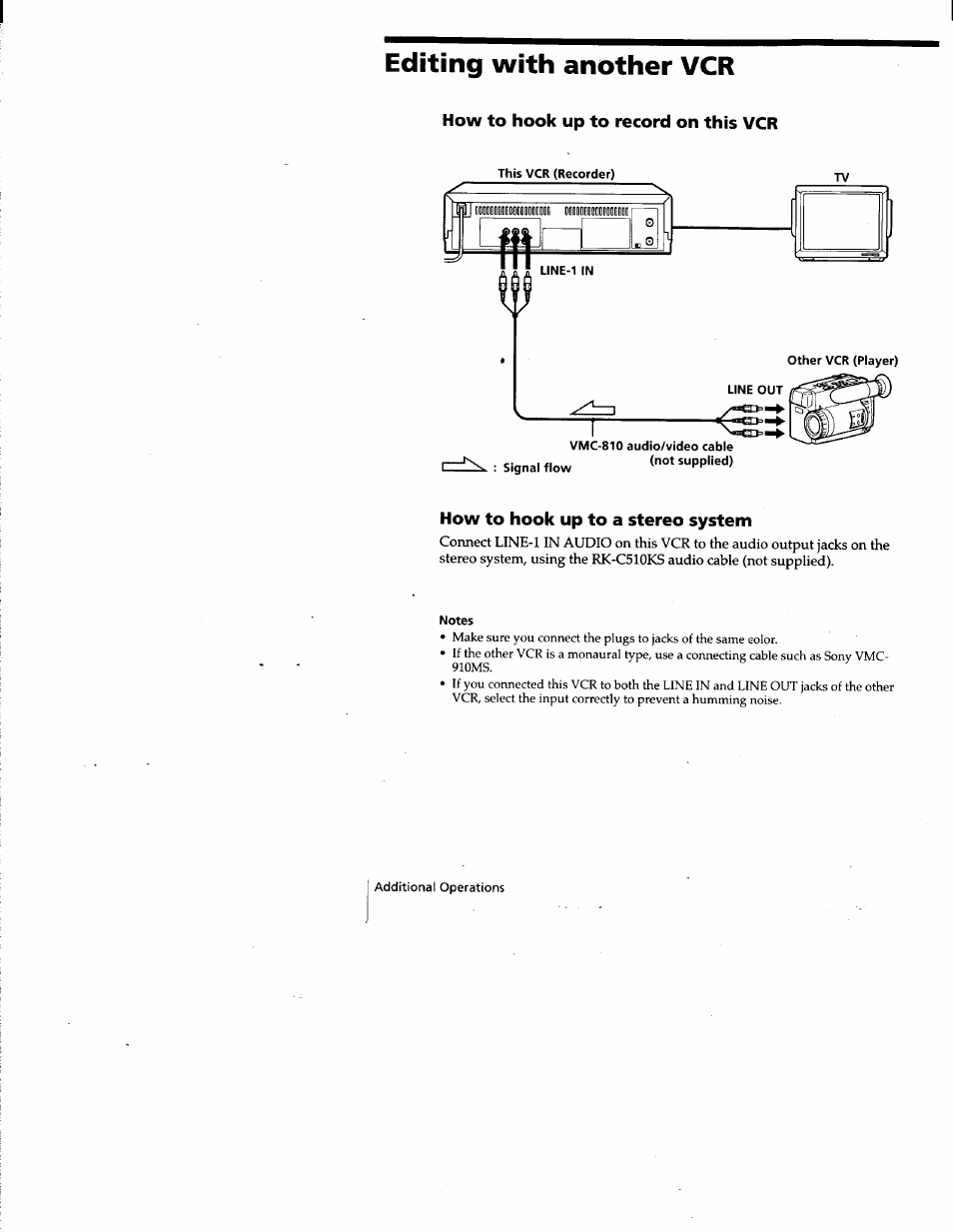 Editing with another vcr, How to hook up to record on this vcr, This vcr (recorder) | How to hook up to a stereo system, Notes | Sony SLV-677HF User Manual | Page 42 / 53