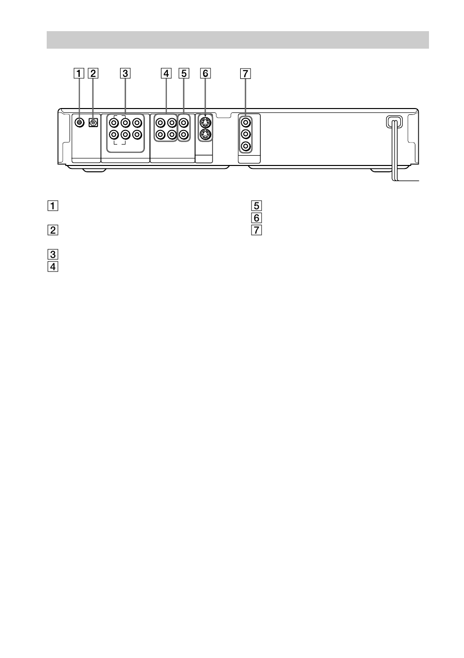 Rear panel | Sony DVP-NS500V User Manual | Page 10 / 96