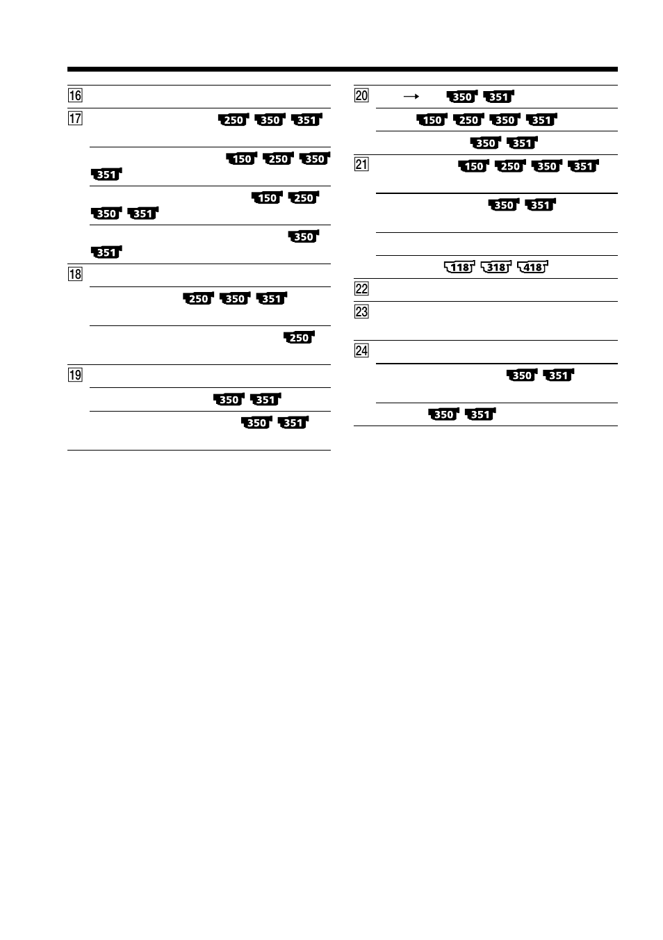 Sony DCR-TRV250 User Manual | Page 266 / 268