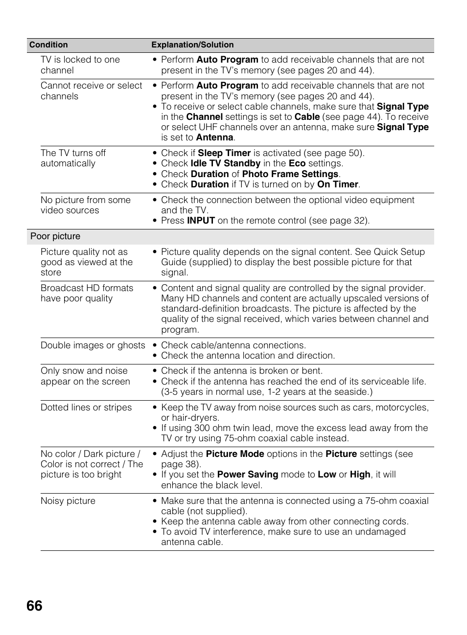 Sony KDL-42EX440 User Manual | Page 66 / 76
