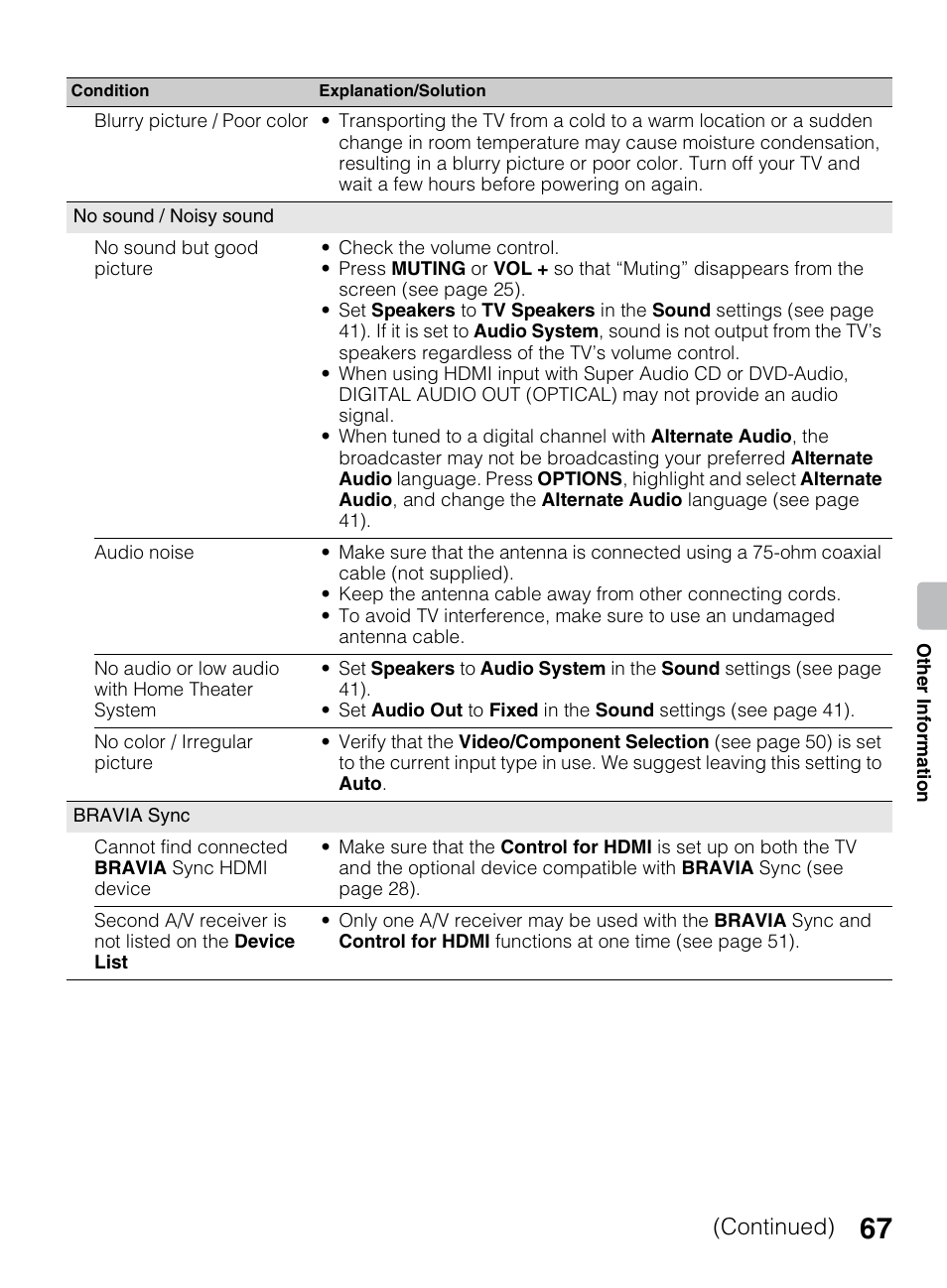 Continued) | Sony KDL-42EX440 User Manual | Page 67 / 76