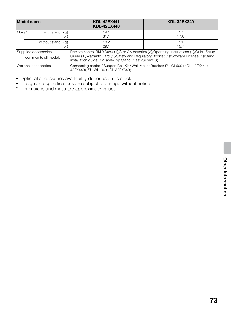 Sony KDL-42EX440 User Manual | Page 73 / 76