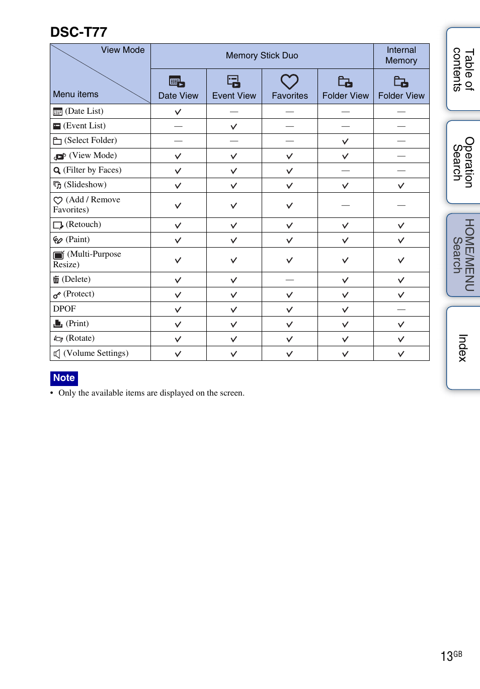 Dsc-t77 | Sony DSC-T700 User Manual | Page 13 / 170