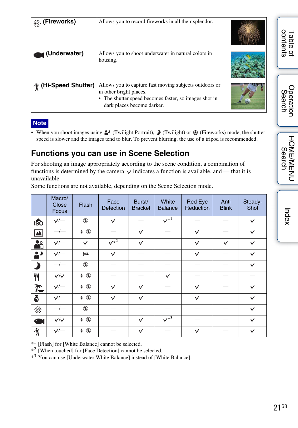 Functions you can use in scene selection | Sony DSC-T700 User Manual | Page 21 / 170