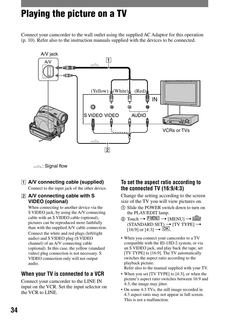 Playing the picture on a tv | Sony DCR-HC90 User Manual | Page 34 / 123