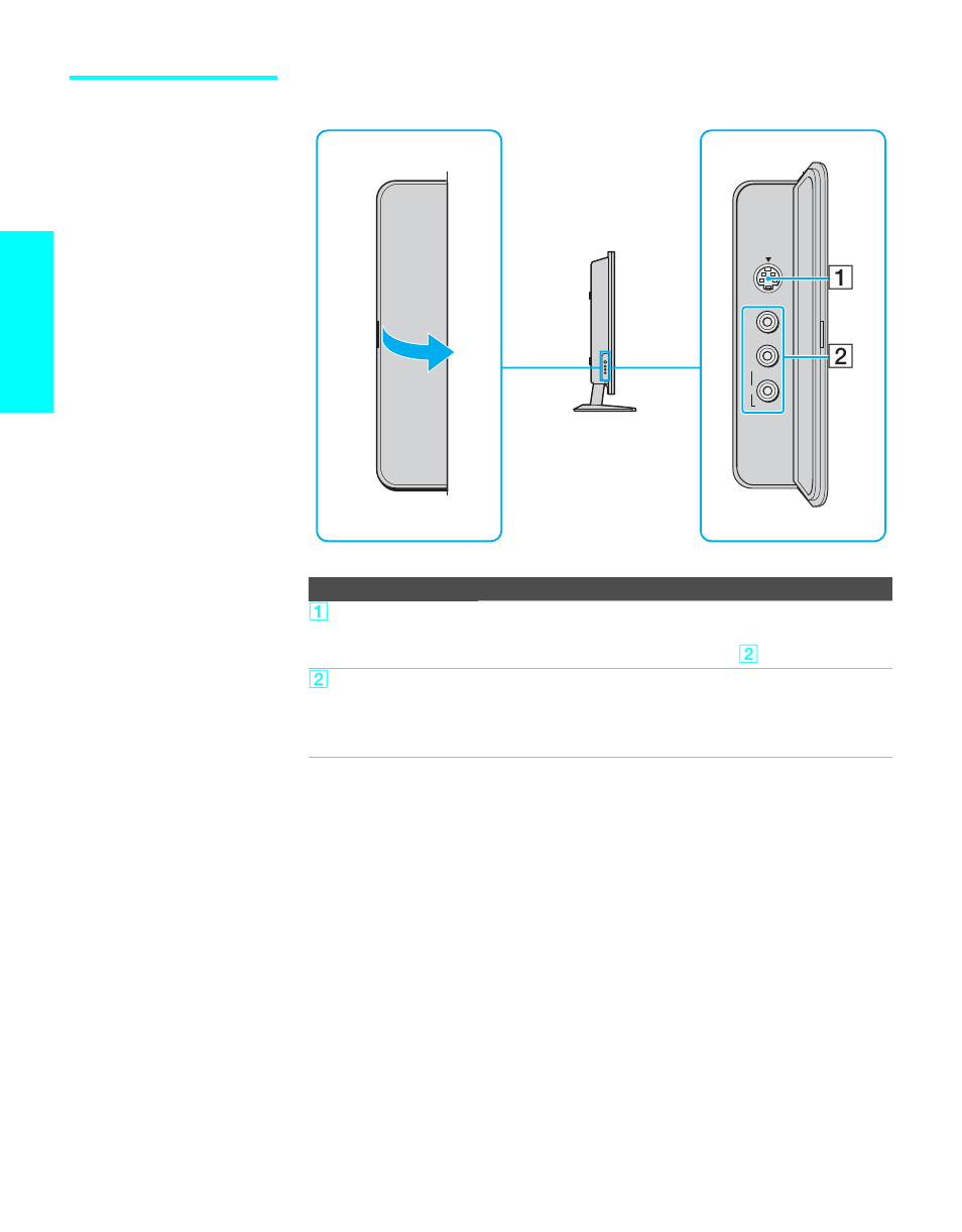 Left side panel, Se tu p | Sony KE-50XS910 User Manual | Page 20 / 116