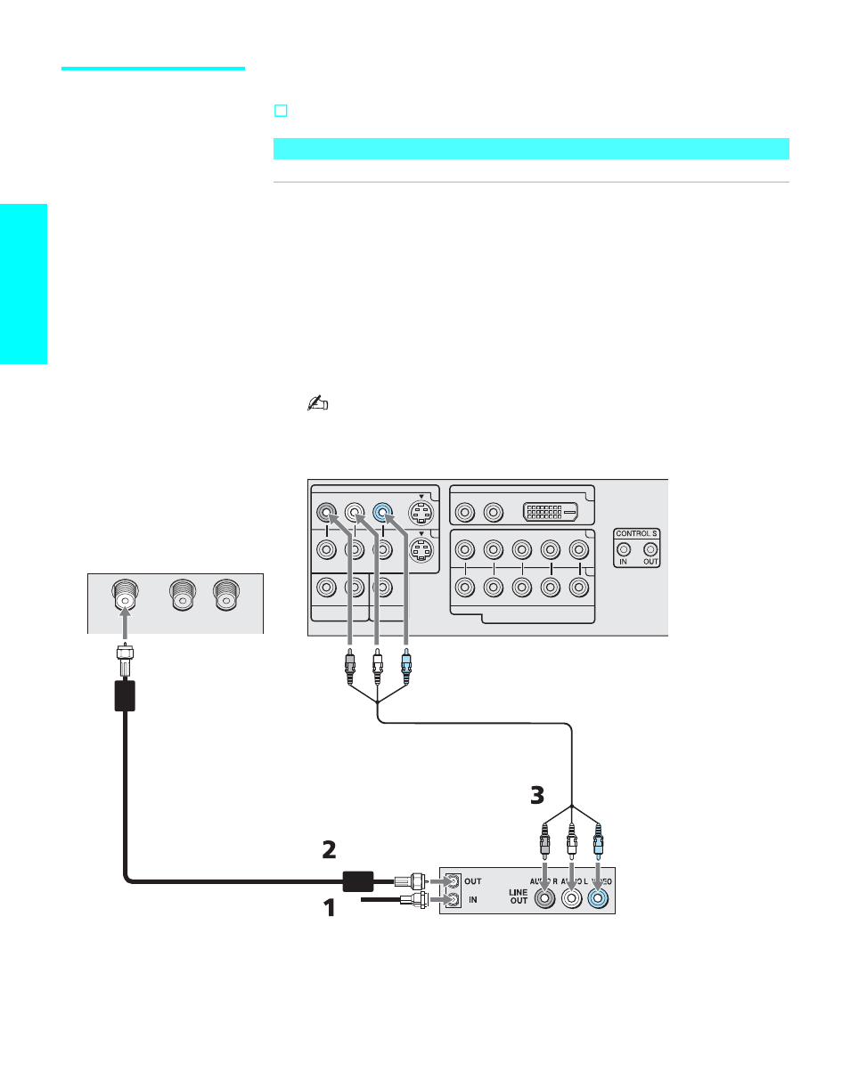 Vcr and cable, Se tu p, For best results, use this connection if | Using s video jacks? see page 29 | Sony KE-50XS910 User Manual | Page 32 / 116