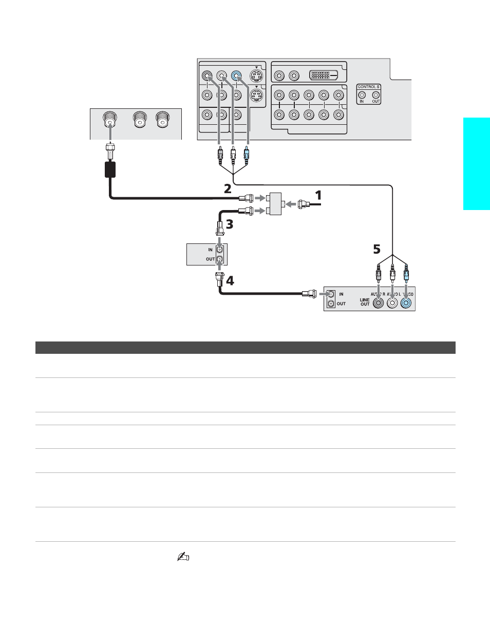 Se tu p | Sony KE-50XS910 User Manual | Page 35 / 116