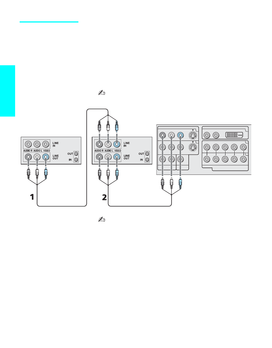 Two vcrs for tape editing, Se tu p, Using s video jacks? see page 29 | Sony KE-50XS910 User Manual | Page 36 / 116