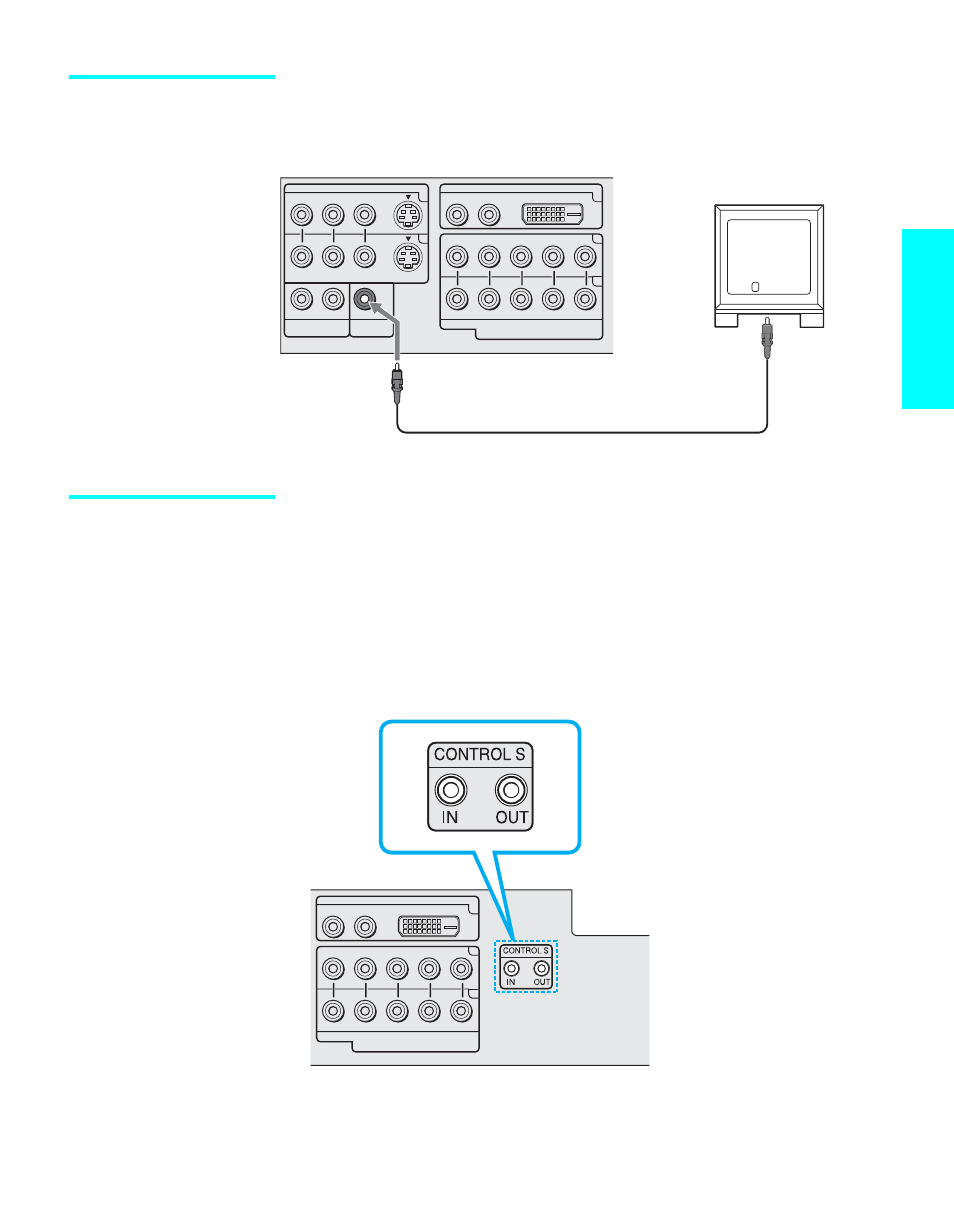Sub woofer, Using the control s feature, Sub woofer using the control s feature | Se tu p, Rear of tv | Sony KE-50XS910 User Manual | Page 49 / 116