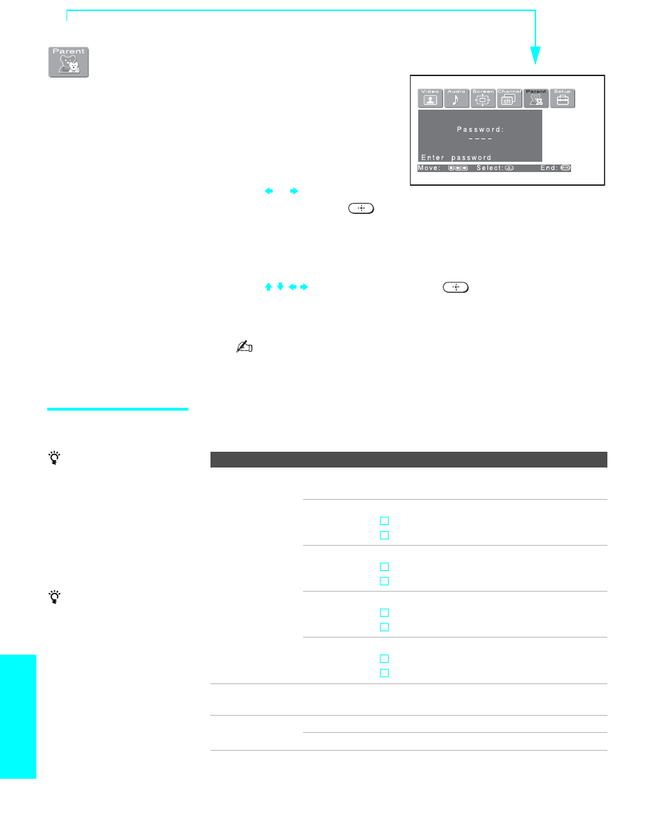Using the parent menu, Selecting parent options, Menus | Sony KE-50XS910 User Manual | Page 94 / 116