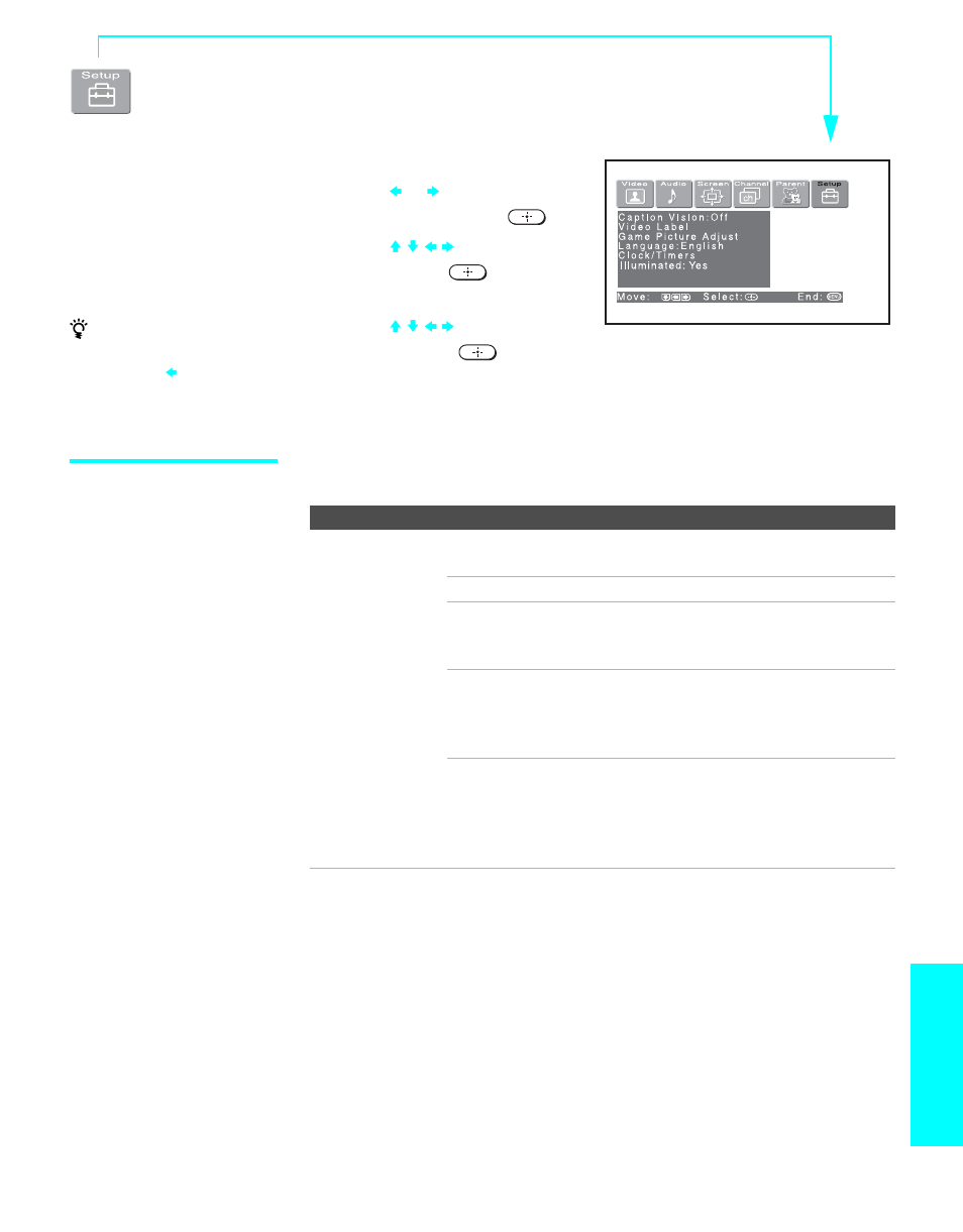 Using the setup menu, Selecting setup options, Menus | Sony KE-50XS910 User Manual | Page 97 / 116