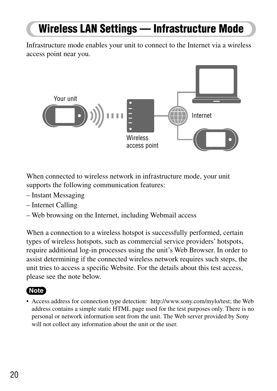 Wireless lan settings — infrastructure mode, Wireless lan settings, Infrastructure mode | Sony COM-1 User Manual | Page 20 / 56