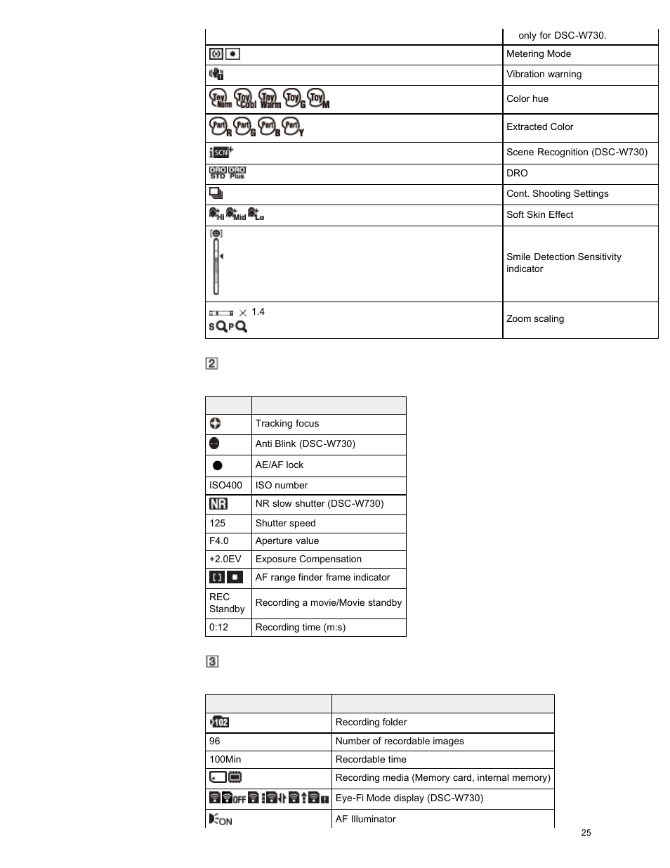 Sony DSC-W730 User Manual | Page 32 / 201