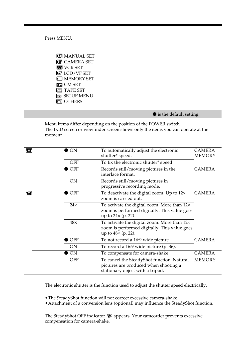 Changing the menu settings, Selecting the mode setting of each item | Sony DCR-VX2100 User Manual | Page 110 / 176