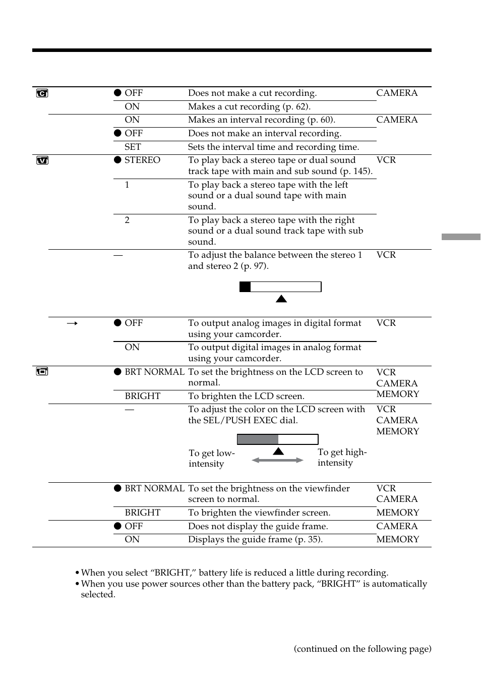 Changing the menu settings | Sony DCR-VX2100 User Manual | Page 111 / 176
