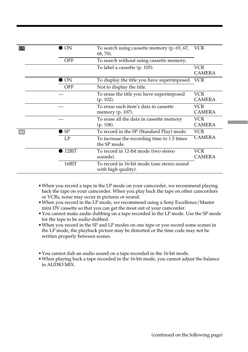 Changing the menu settings | Sony DCR-VX2100 User Manual | Page 113 / 176