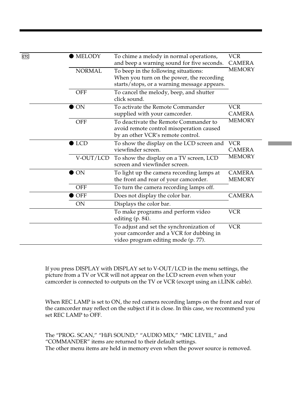 Changing the menu settings | Sony DCR-VX2100 User Manual | Page 115 / 176