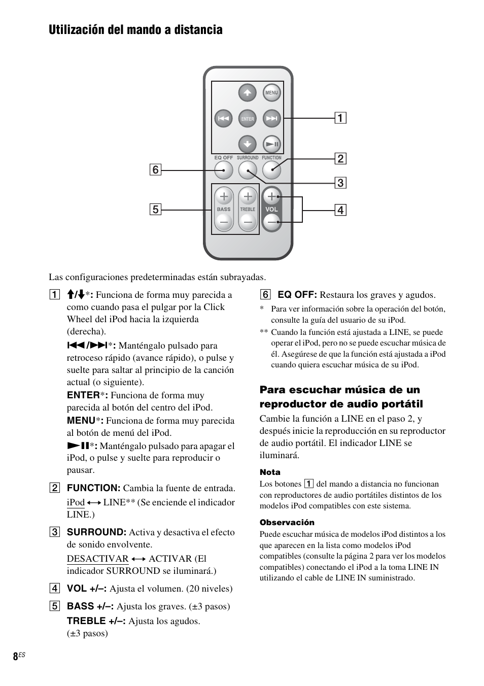 Utilización del mando a distancia | Sony CPF-IP001 User Manual | Page 24 / 100