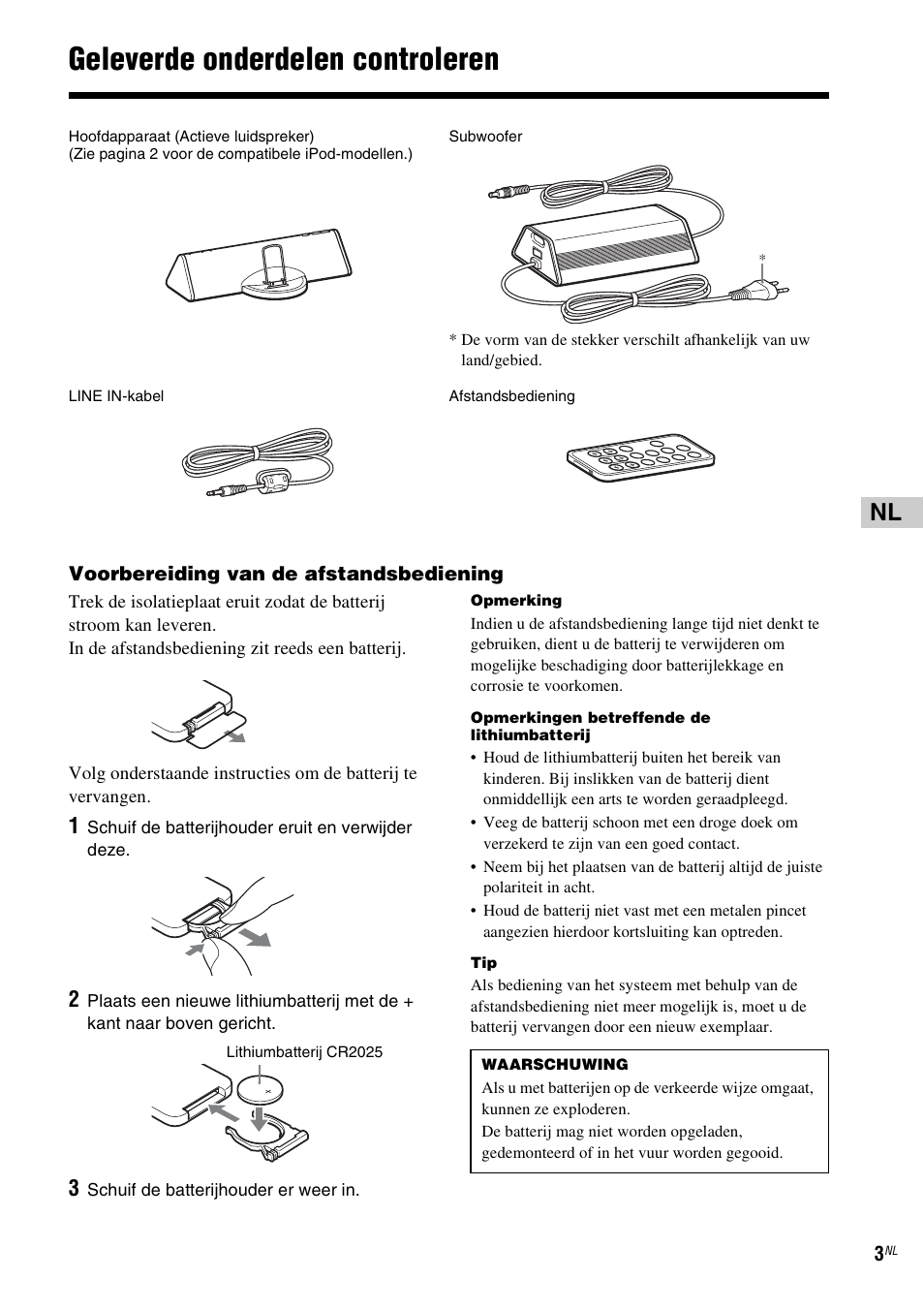 Geleverde onderdelen controleren | Sony CPF-IP001 User Manual | Page 35 / 100