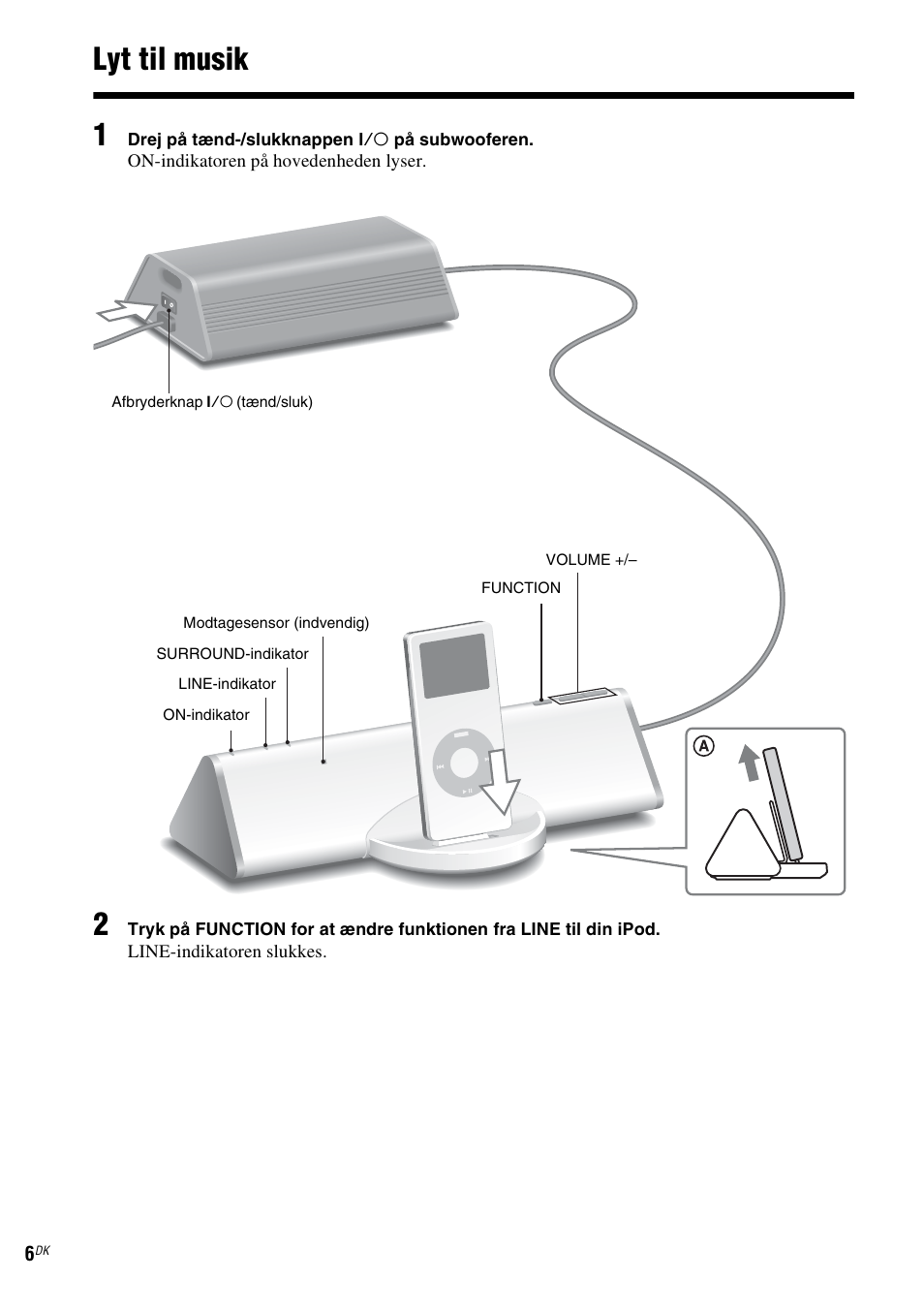 Lyt til musik, Lyt til musik 1 | Sony CPF-IP001 User Manual | Page 70 / 100