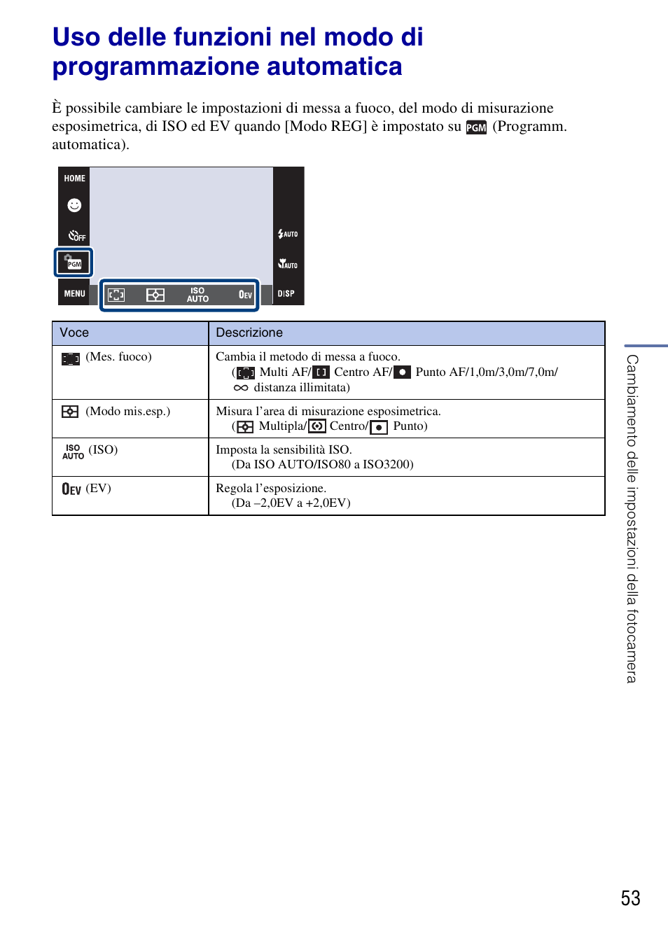 Sony DSC-G3 User Manual | Page 117 / 128