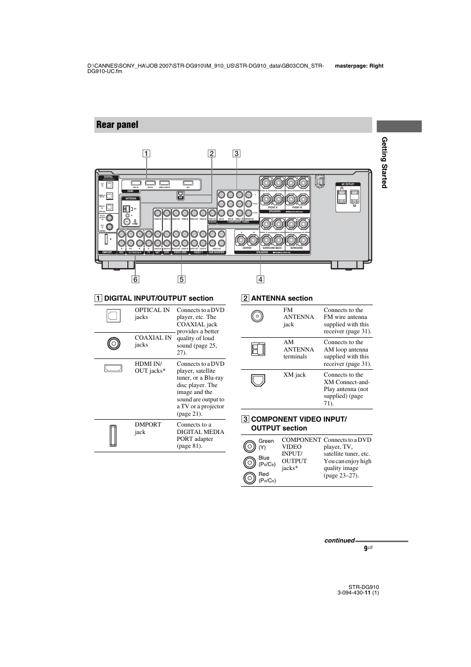 Rear panel, Getting star ted, Continued | Sony STR-DG910 User Manual | Page 9 / 100