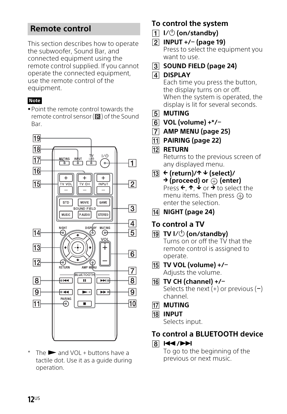 Remote control | Sony HT-CT260H User Manual | Page 12 / 108