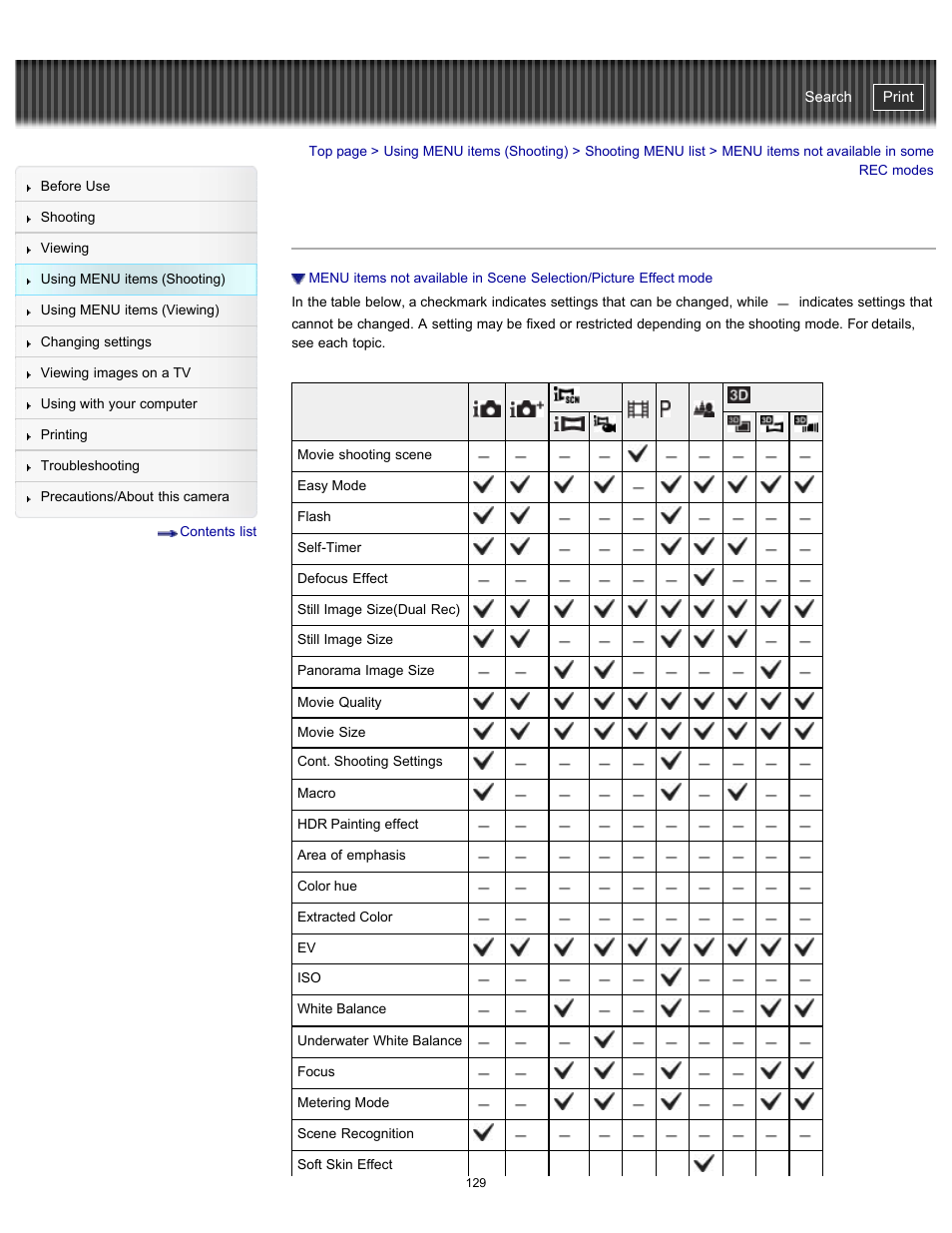 Menu items not available in some rec modes, Cyber-shot user guide | Sony DSC-TX20 User Manual | Page 129 / 262