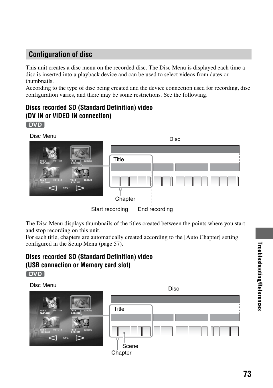 Configuration of disc, Title disc scene disc menu chapter | Sony VBD-MA1 User Manual | Page 73 / 84