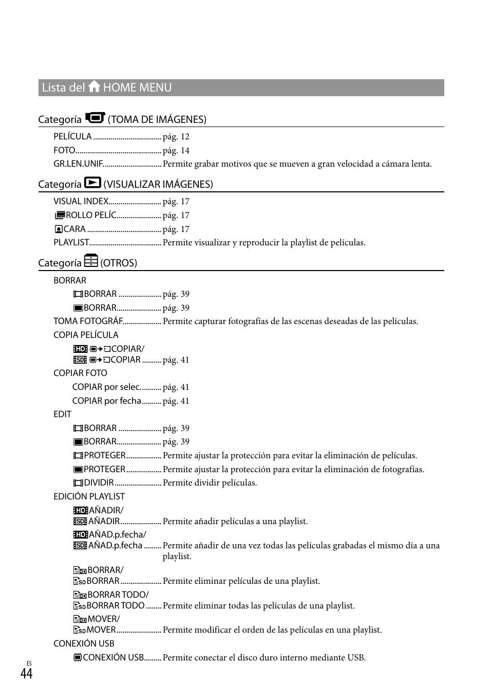 Lista del home menu | Sony HDR-CX100 User Manual | Page 106 / 124