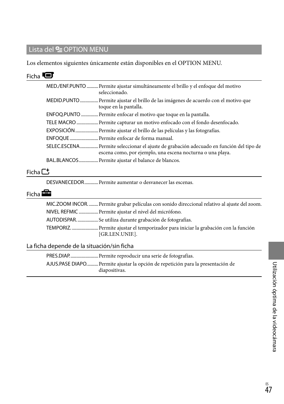 Lista del option menu | Sony HDR-CX100 User Manual | Page 109 / 124