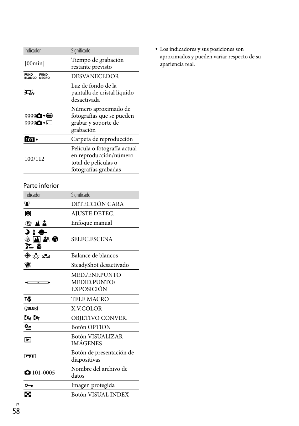 Sony HDR-CX100 User Manual | Page 120 / 124