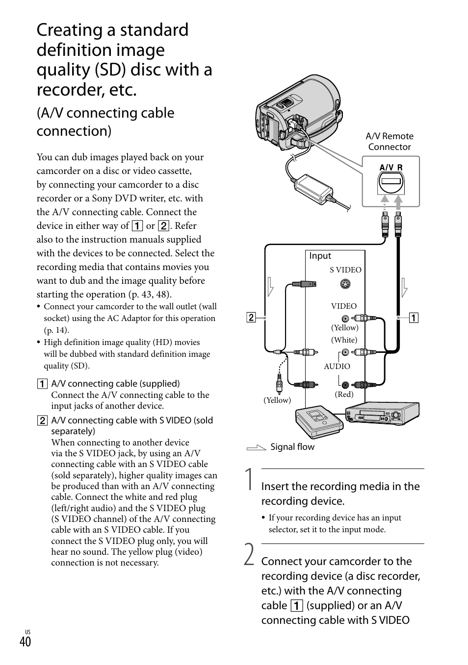 A/v connecting cable connection) | Sony HDR-CX100 User Manual | Page 40 / 124