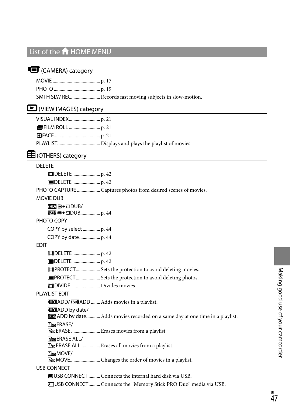 List of the home menu | Sony HDR-CX100 User Manual | Page 47 / 124
