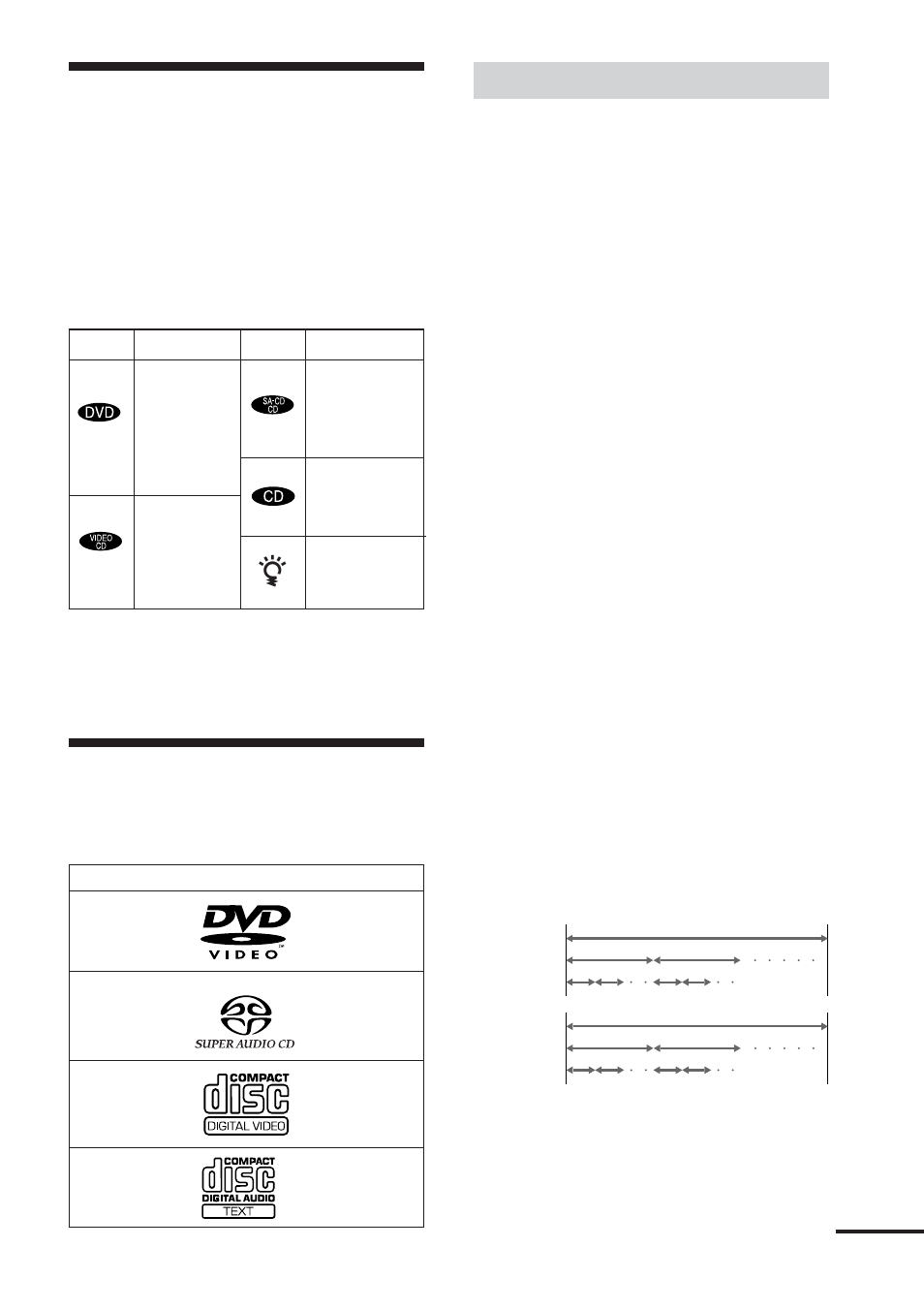 About this manual, This system can play the following discs | Sony HCD-C450 User Manual | Page 7 / 88