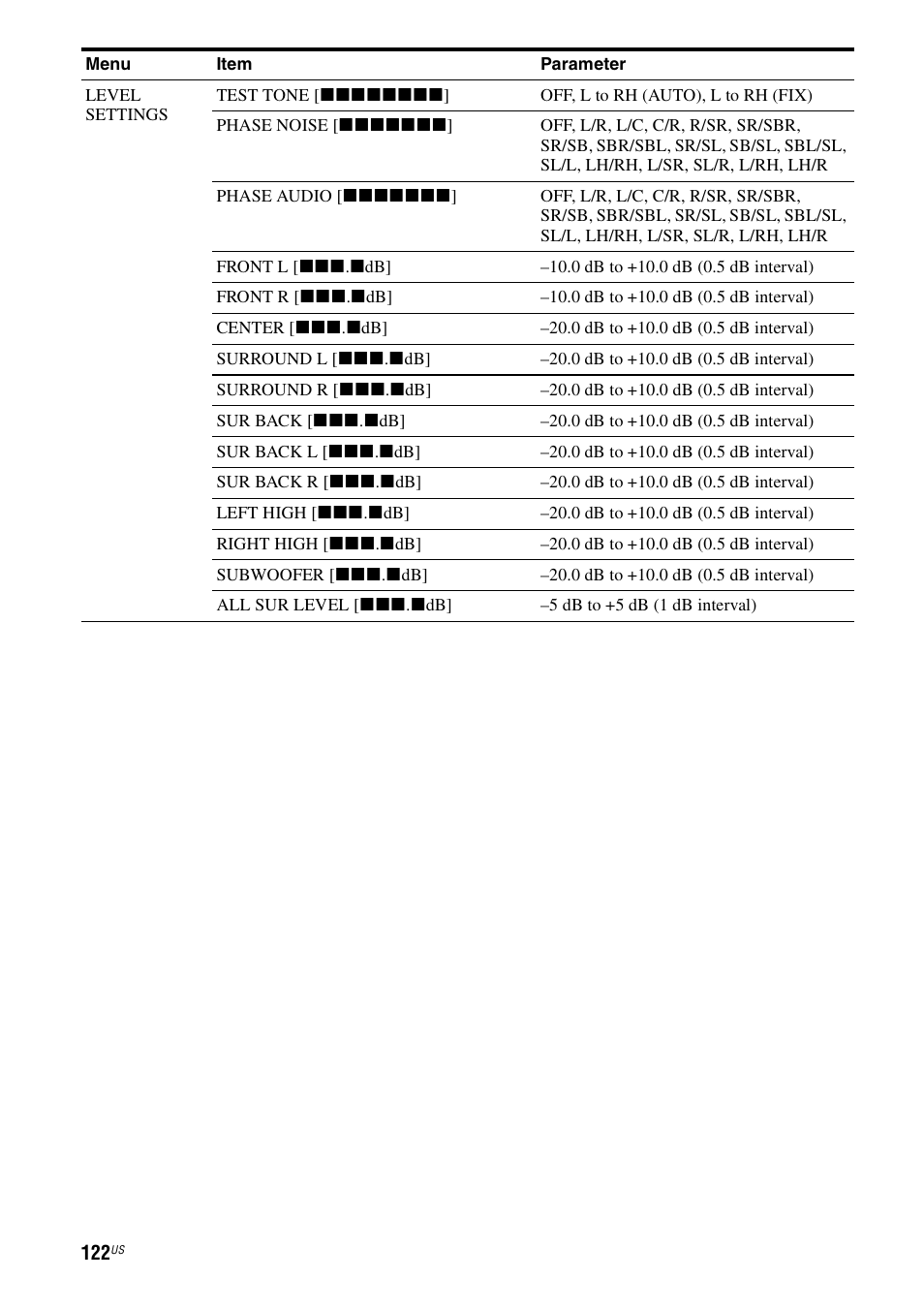 Sony STR-DA5700ES User Manual | Page 122 / 155