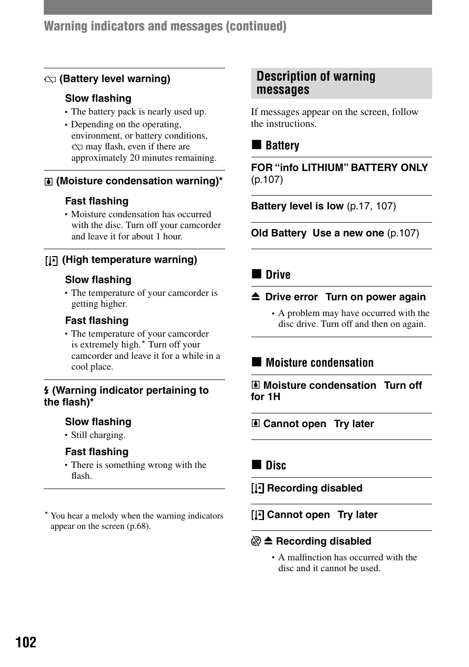 Description of warning messages, Warning indicators and messages (continued) | Sony DCR-DVD203 User Manual | Page 102 / 119