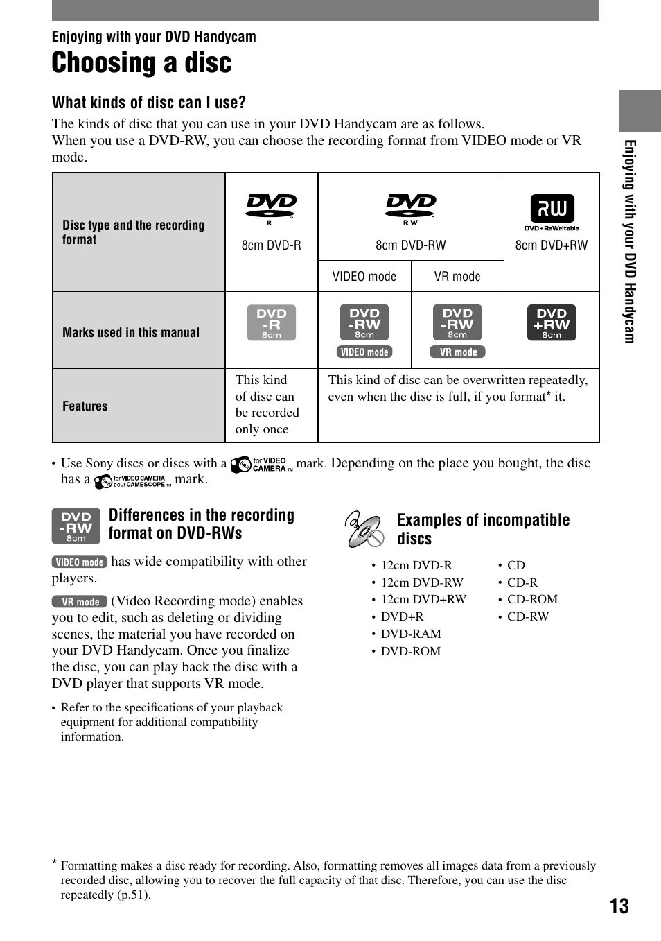 Choosing a disc, What kinds of disc can i use | Sony DCR-DVD203 User Manual | Page 13 / 119